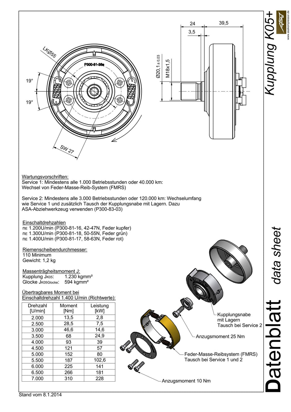 HTS pulley 