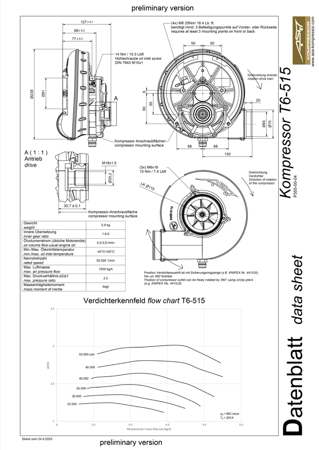 ASA T6-515 Basis