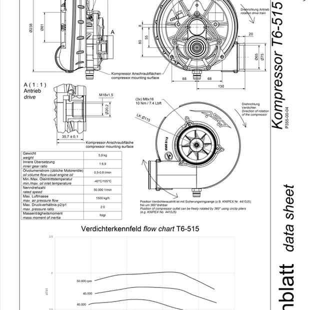 ASA T6-515 Basis