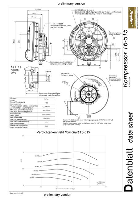 ASA T6-515 Basis