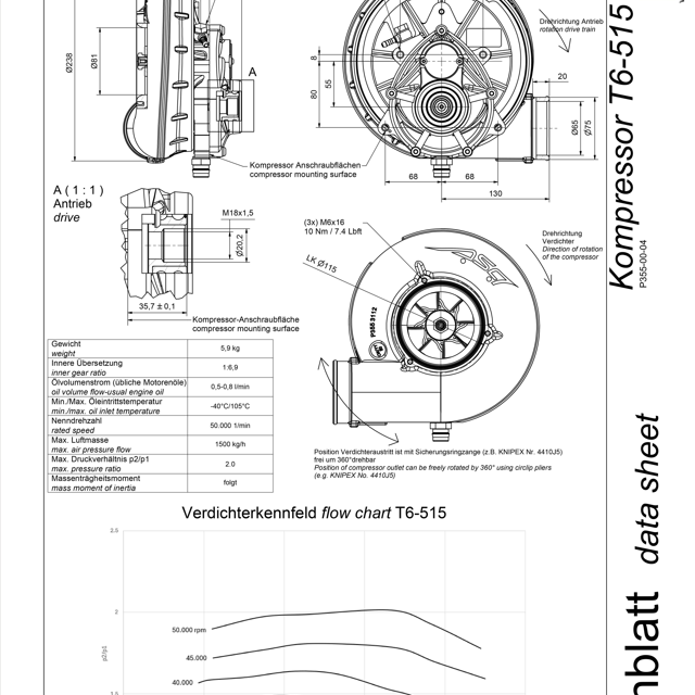 ASA T6-515 Basis
